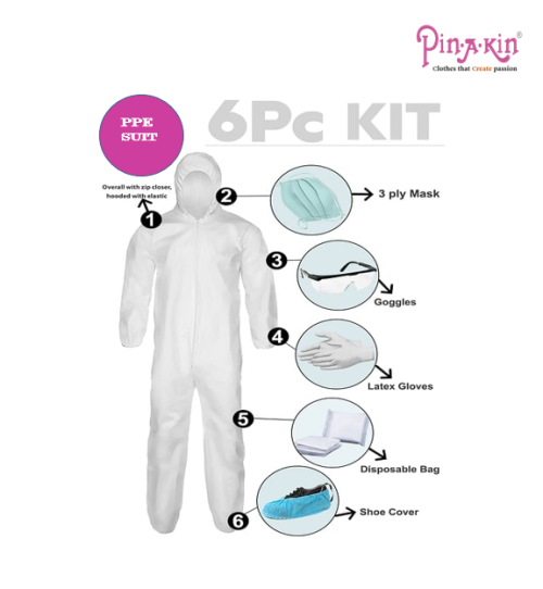 PPE Kits